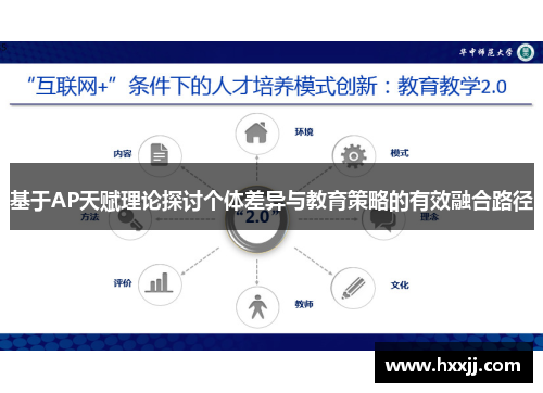 基于AP天赋理论探讨个体差异与教育策略的有效融合路径